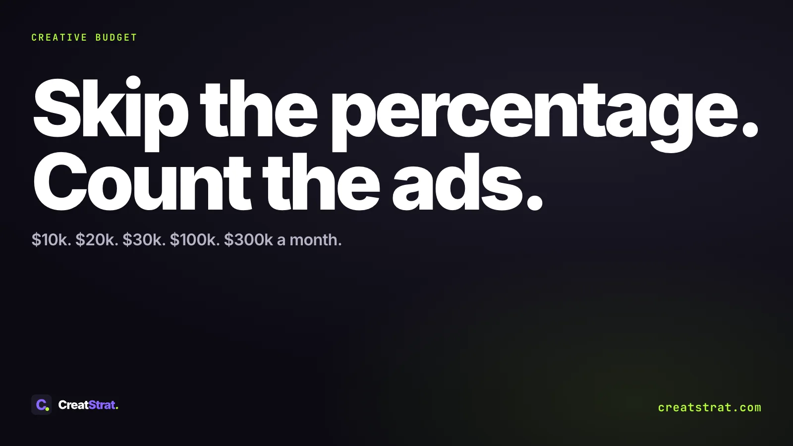 Skip the percentage. Count the ads. Type-only ink cover naming five monthly Meta spend levels. No ads or people.