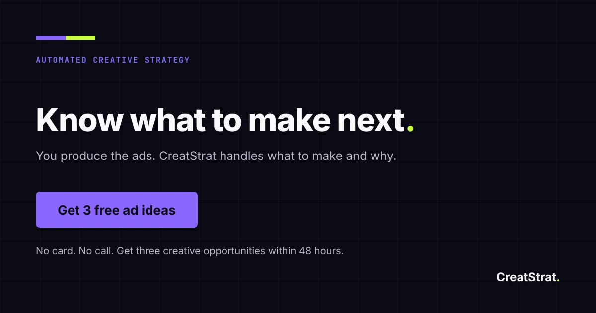 CreatStrat card: know what to make next, with a button reading Get 3 free ad ideas.